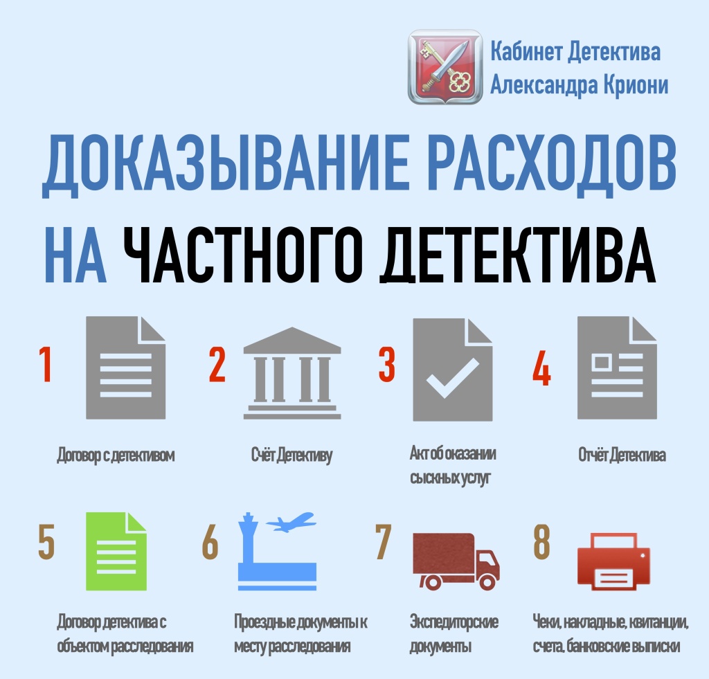 ‎Доказывание расходов.jpg